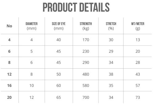 Runlock Chaincord olive no12